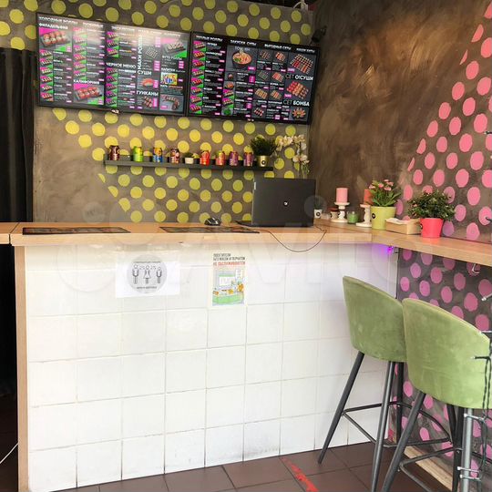 Готовый арендный бизнес, 25 м²