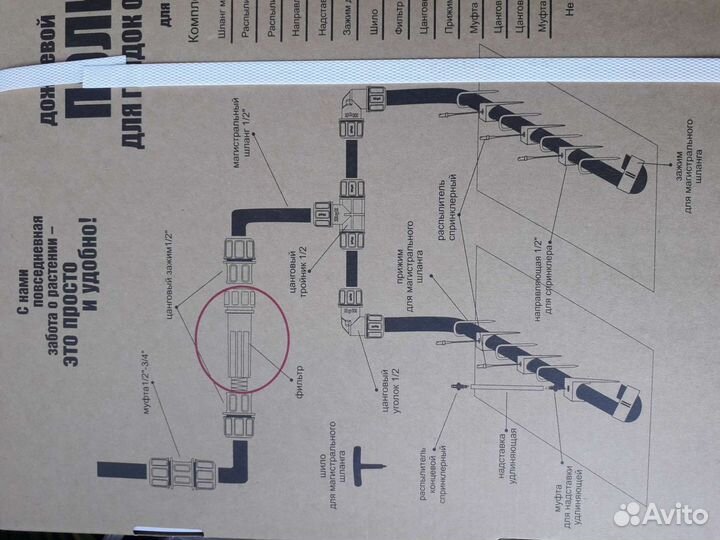 Капельный(дождевой) полив(жук) для грядок