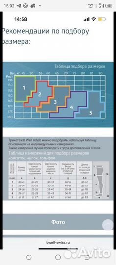 Компрессионные чулки