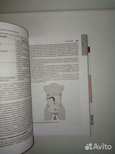 Онкогинекология национальное руководство 2019