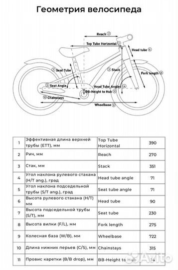 Детский велосипед для девочки stern vicky 16”