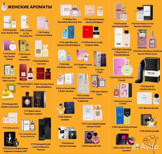 Духи Molecule 01 + Mandarin 30 мл. Франция