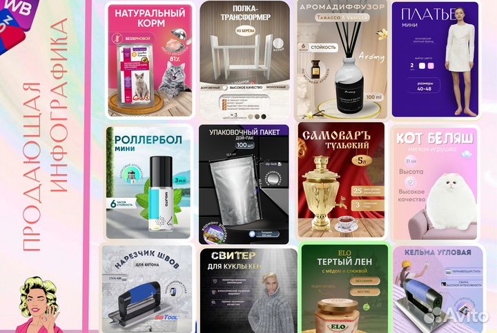 Инфографика для маркетплейсов