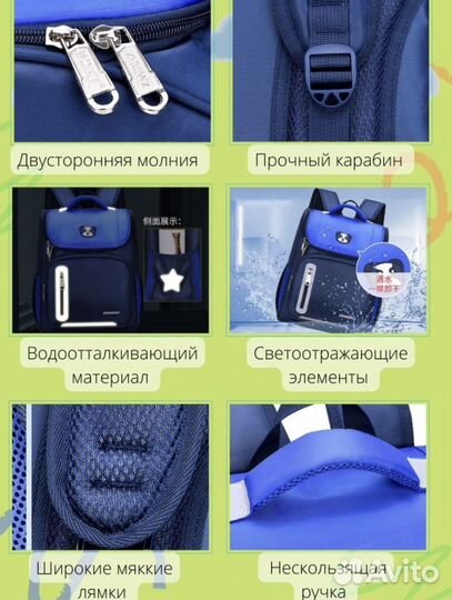 Рюкзак школьный ранец портфель