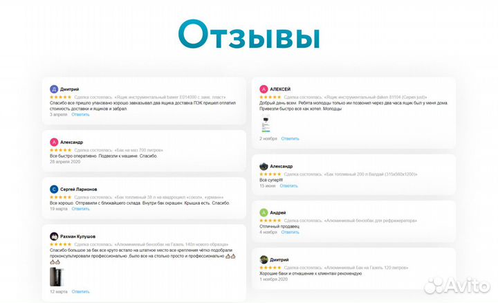 Топливный бак Montero 3 88 л (Бензин)