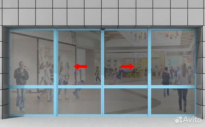 Автоматические раздвижные двери