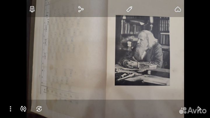 Книги 1927 года