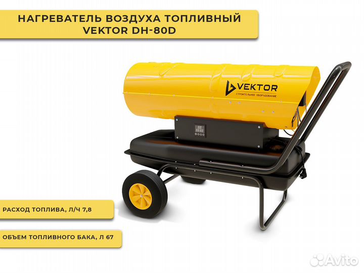 Тепловая пушка