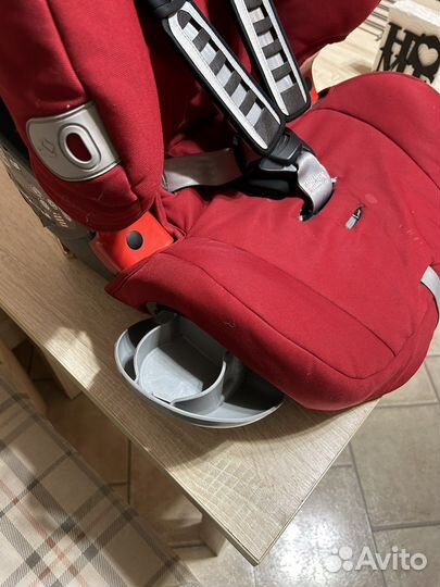 Автокресло britax romer evolva 1 2 3