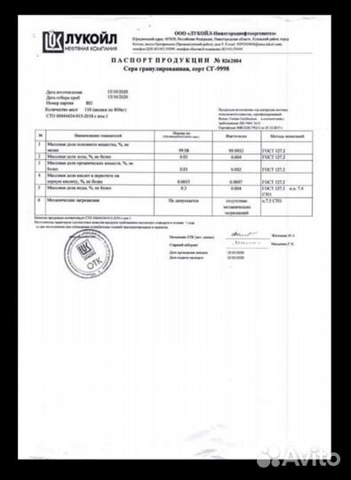 Сера для голубики,гортензий, гранулированная