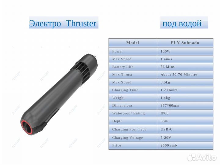 Jet surf доска с мотором