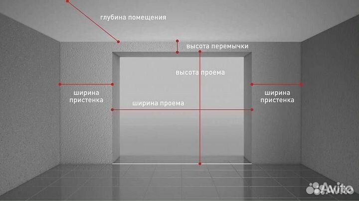 Ворота гаражные