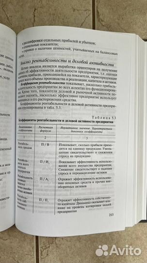 Черняк, Чараев Бизнес-планирование