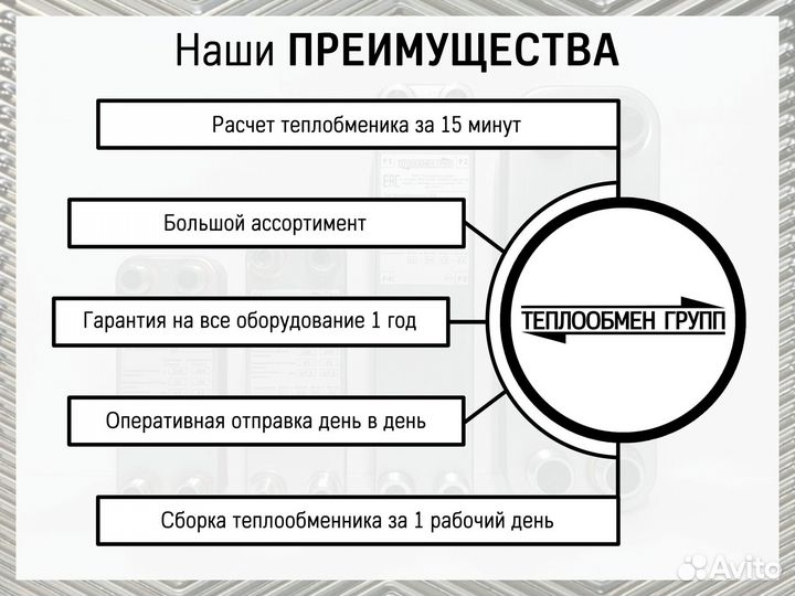 Теплообменник пластинчатый разборный для отопления