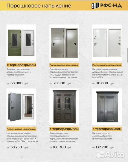 Входная дверь на заказ