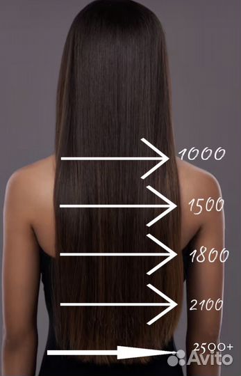 Кератиновое выпрямление ботокс