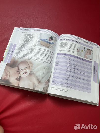 Книга для беременных