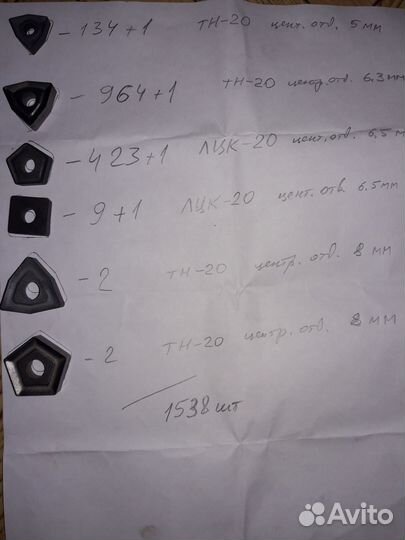 Пластины для токарных резцов