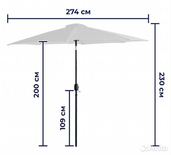Зонтик садовый