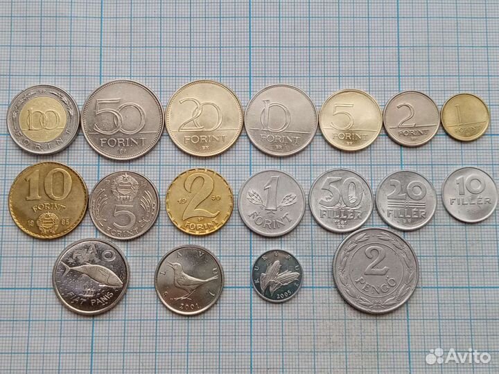 Монеты стран Восточной Европы
