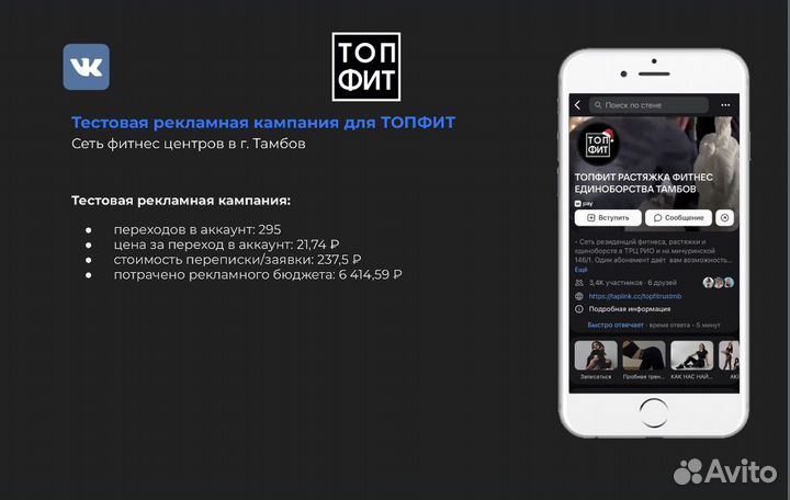 Таргетолог Вконтакте, VK ads, маркет-платформа