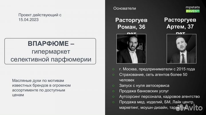 Инвестиции в Магазин Парфюма