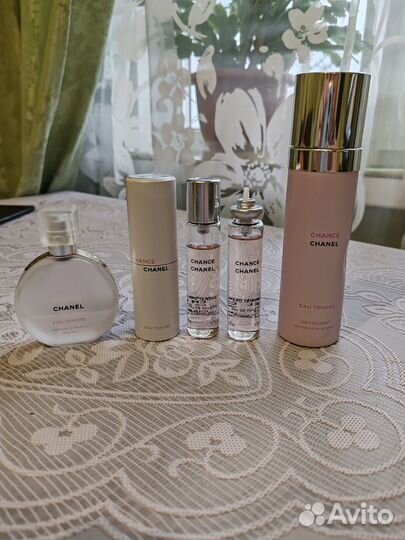 Chanel chance eau tendre оригинал