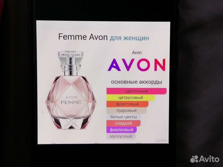 Духи коллекционирование