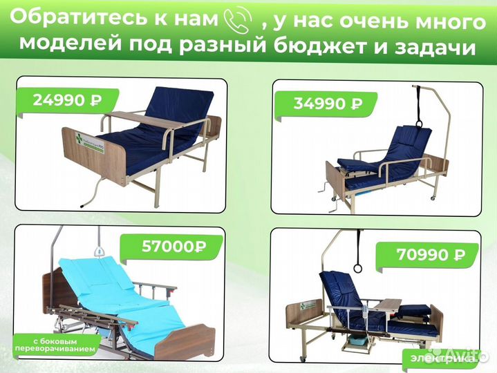 Кровать медицинская функциональная