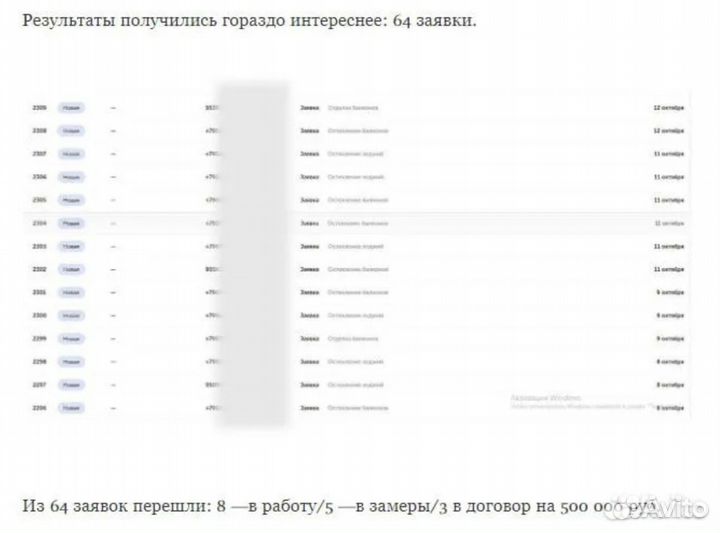 Таргетолог/маркетолог вк
