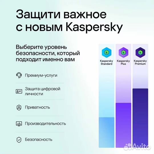 Антивирус Kaspersky Plus, 3 устройства на 1 год