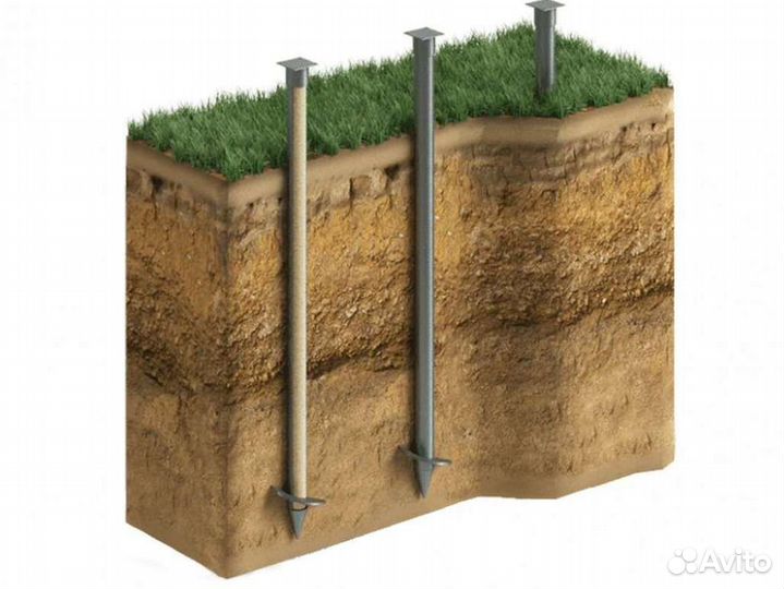 Винтовые сваи для дома