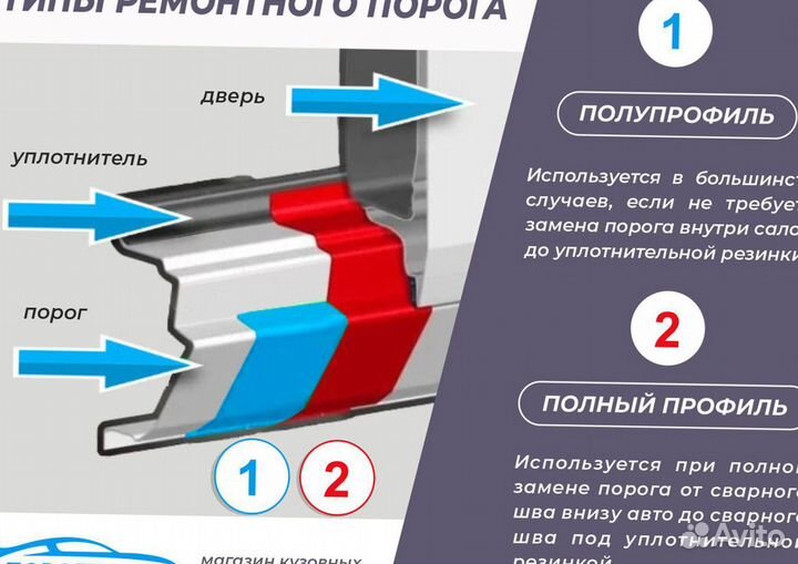 Порог Audi Q5 8R левый