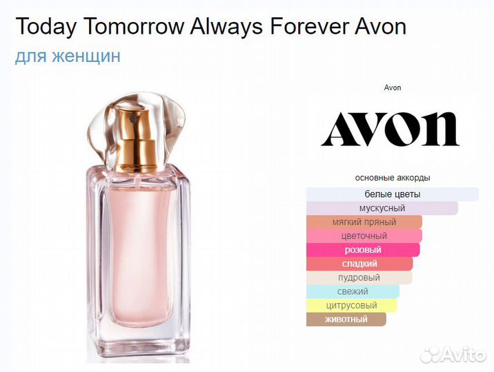 Эйвон avon Духи водички. Раритет,винтаж,снятость
