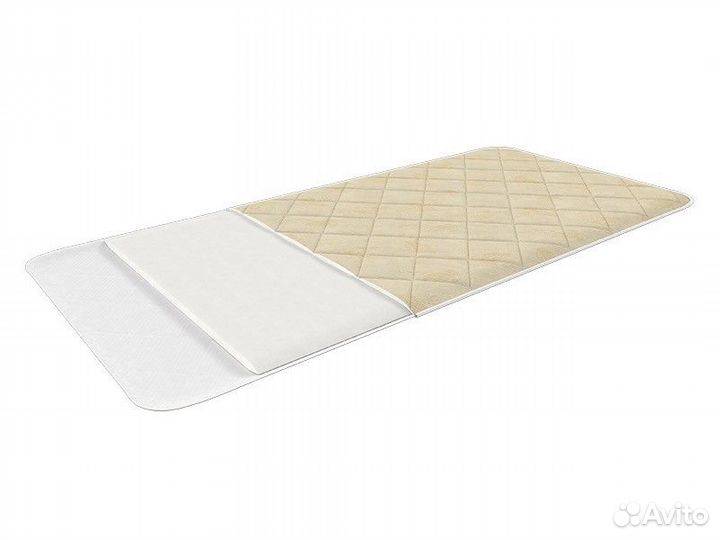 Топперы (ппу, кокос, латекс, мемори, холлофайбер)