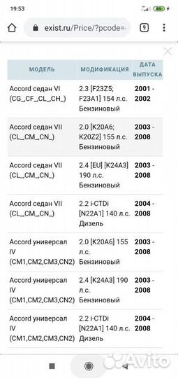 Амортизаторы