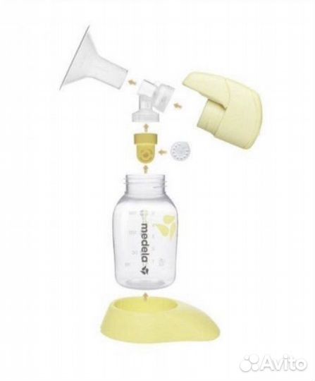 Молокоотсос medela mini электрический