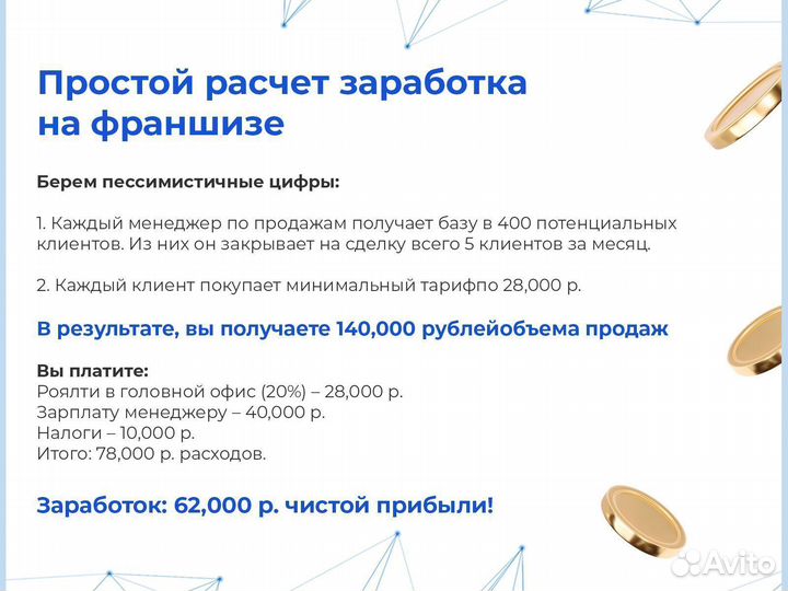 Купите готовый бизнес. Прибыль 10,5 млн в год