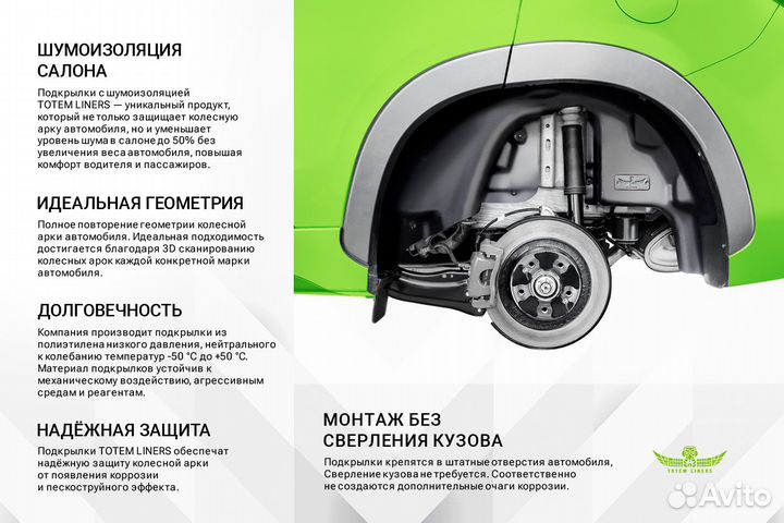 Подкрылок с шумоизоляцией для ORA 3 2023-н.в. пер