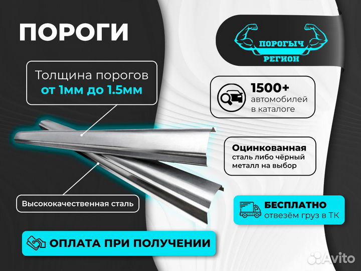 Кузовные пороги Renault