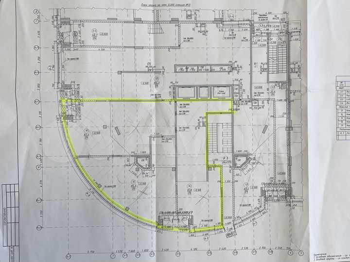 Аренда помещения, свободного назначения, 80-253.7