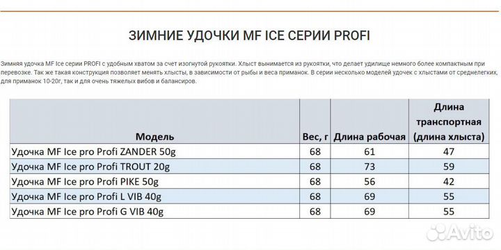 Удочка зимняя Max Fishing Ice pro Profi L VIB 40g