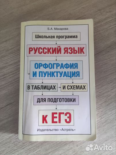 Русский язык. Орфография и пунктуация