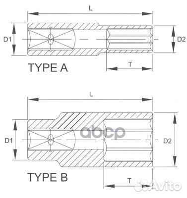 Головка торцевая глубокая 6гр. 1/4 10мм n2010l