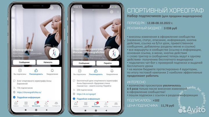 Настройка и ведение таргетированной рекламы в вк