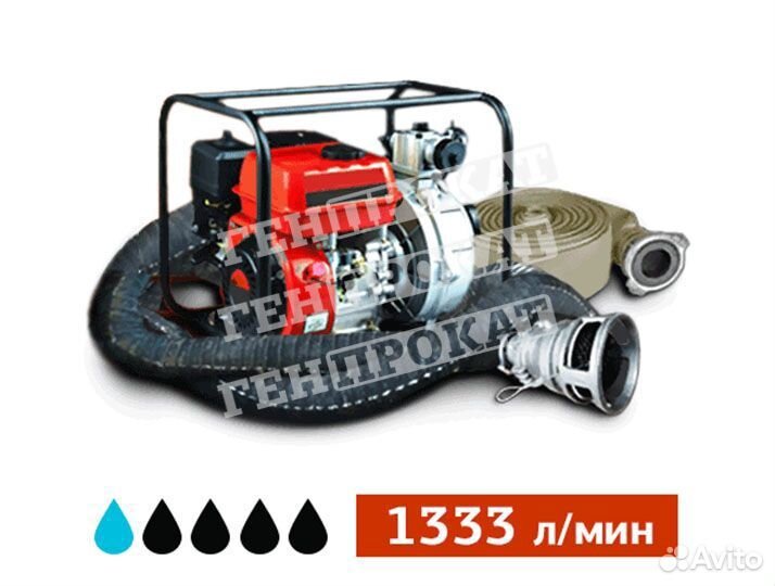 Аренда насоса, мотопомпы