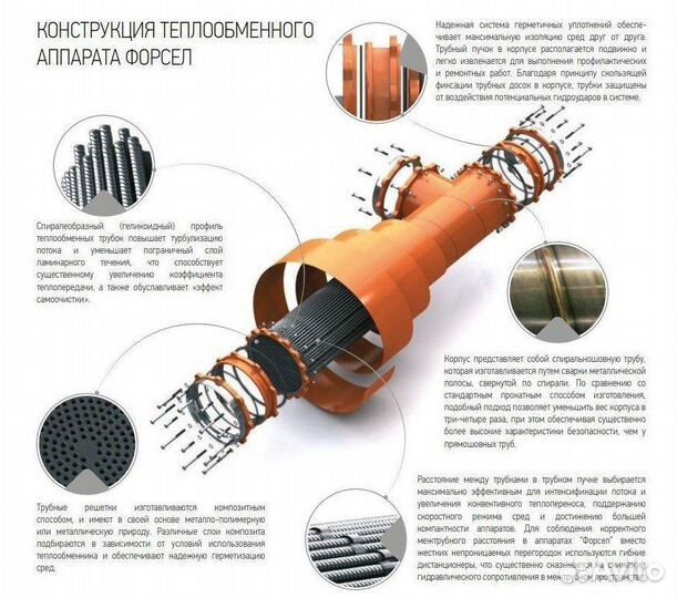 Теплообменный аппарат, теплообменник