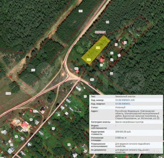 Участок 30 сот. (ИЖС)