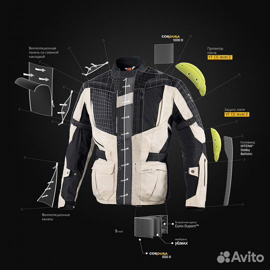 Мотокуртка мужская туринговая Rebelhorn Hardy II