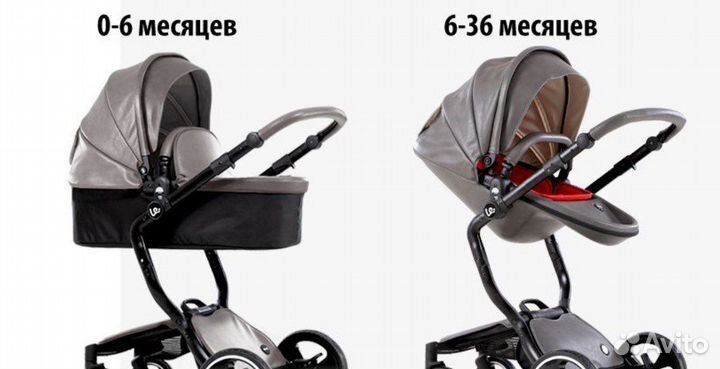 Коляска 2 в 1